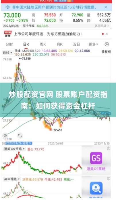 炒股配资官网 股票账户配资指南：如何获得资金杠杆