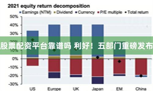 股票配资平台靠谱吗 利好！五部门重磅发布