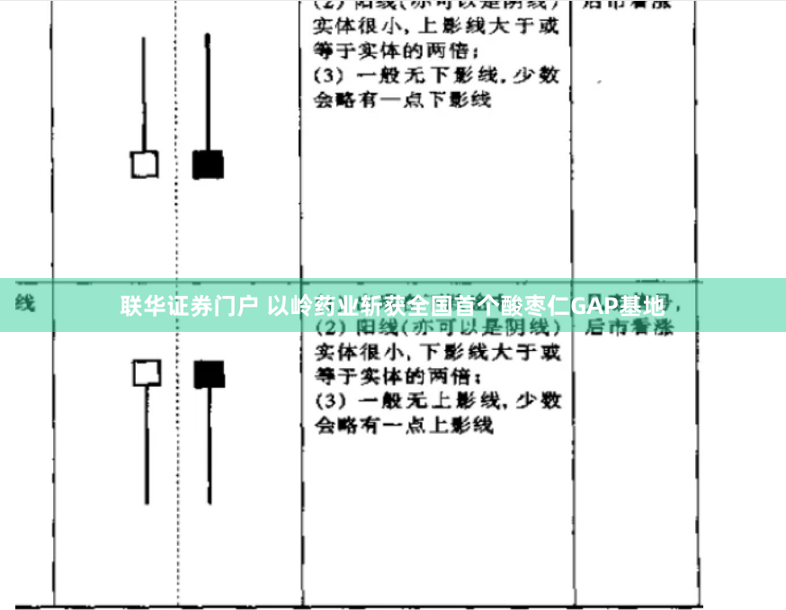 联华证券门户 以岭药业斩获全国首个酸枣仁GAP基地