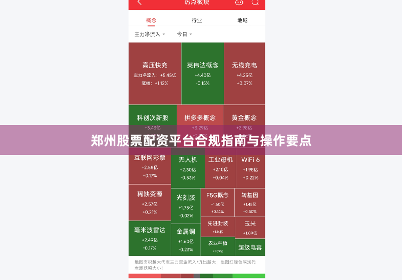 郑州股票配资平台合规指南与操作要点